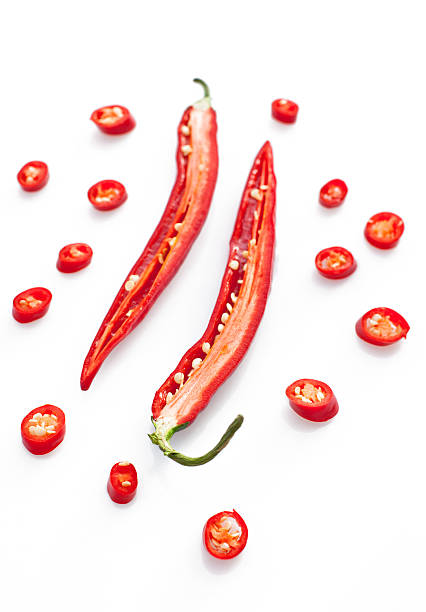 Peppers Finger Hot ( By Each ) - Papaya Express